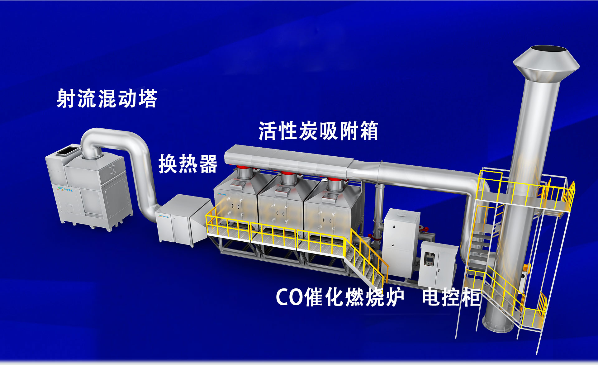 活性炭吸附脫附催化燃燒一體機