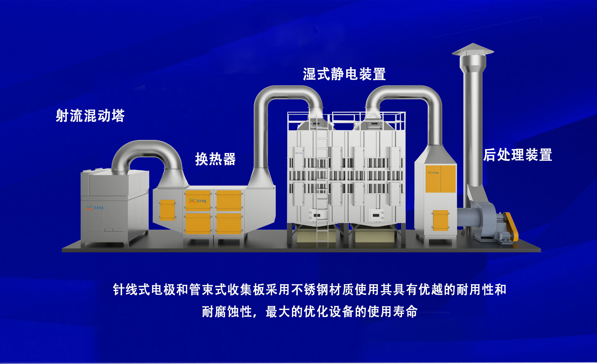 濕式靜電煙氣處理裝置