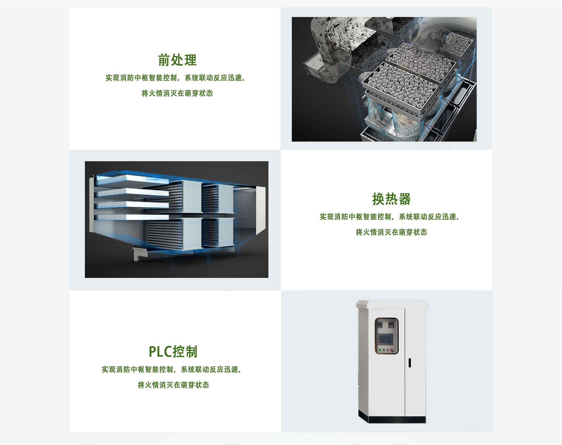 濕式靜電煙氣處理裝置